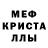 Альфа ПВП крисы CK Millizi